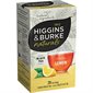 Higgins & Burke Tea Lemon