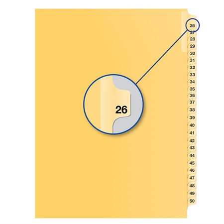 Index juridique individuel numérique #26