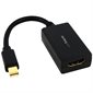 Adaptateur  /  Convertisseur Mini DisplayPort vers HDMI