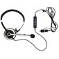 Casque monaural  SPT-HSUSB1