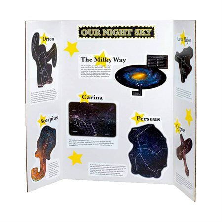 TABLEAU PRESENTATION BLN