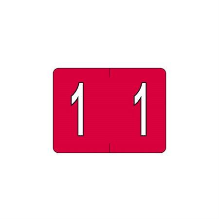 ETIQUETTE CODE COULEUR RG