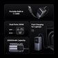 PILE DE RECHARGE UGREEN 130W  /  20000MAH